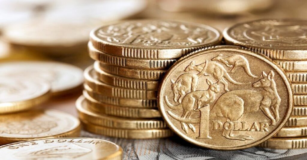 AUD/USD Price Analysis