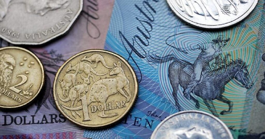 NZD/USD Price Analysis