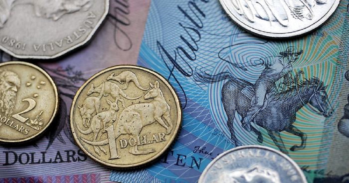 NZD/USD Price Analysis